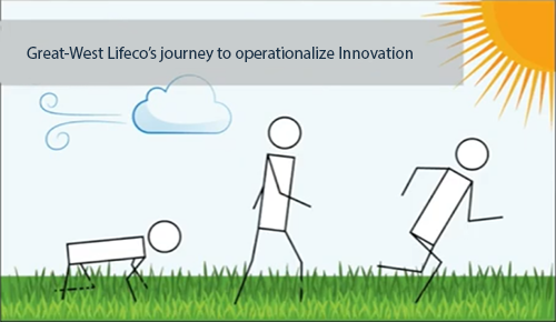 Great-West Lifeco's journey to operationalize Innovation